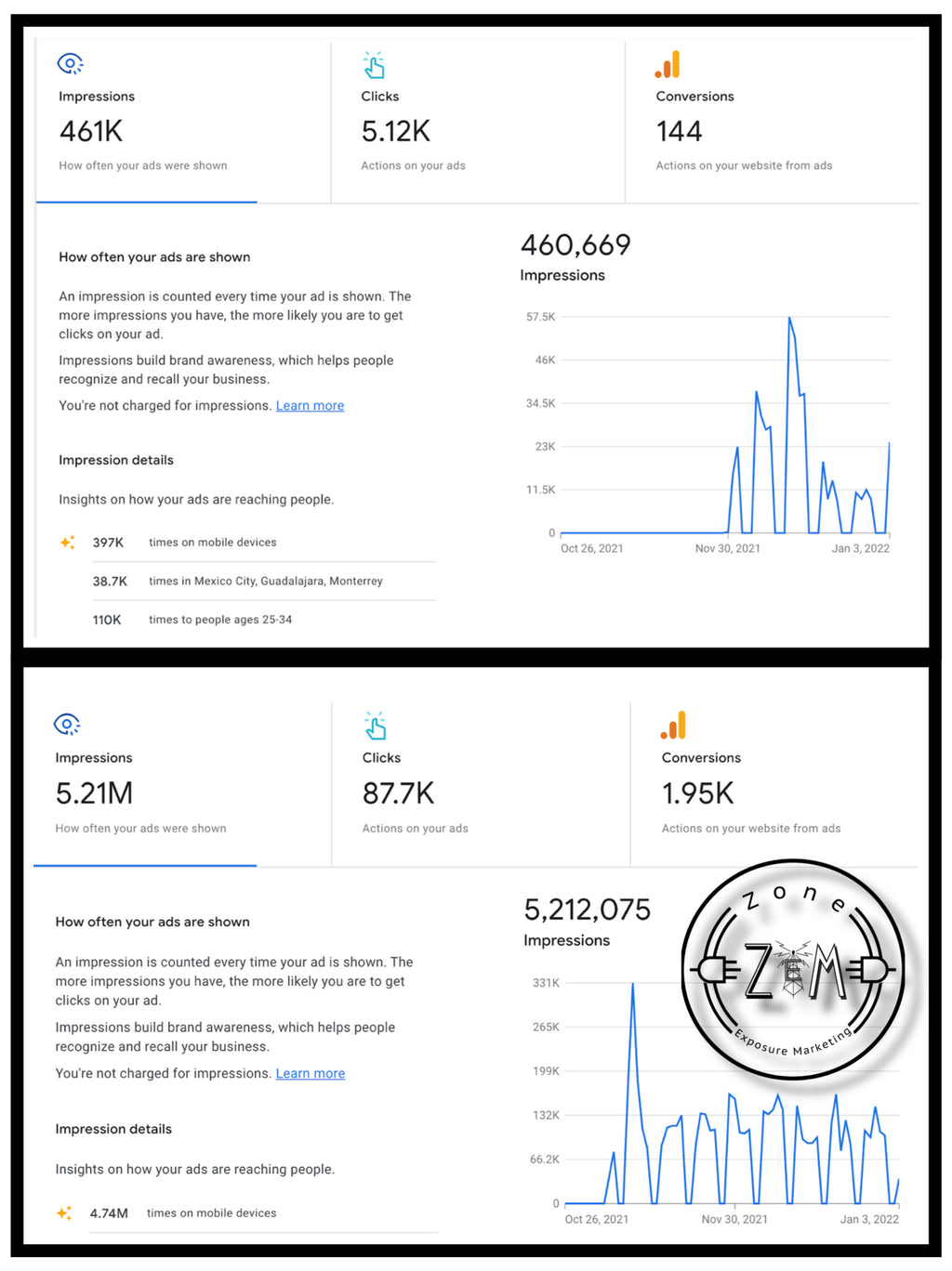 Website Build
