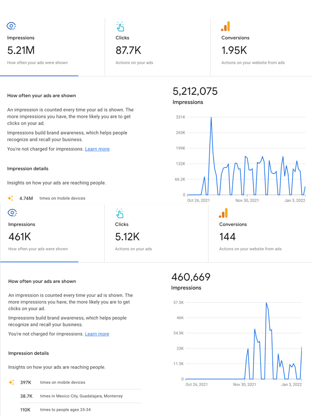 Website Build