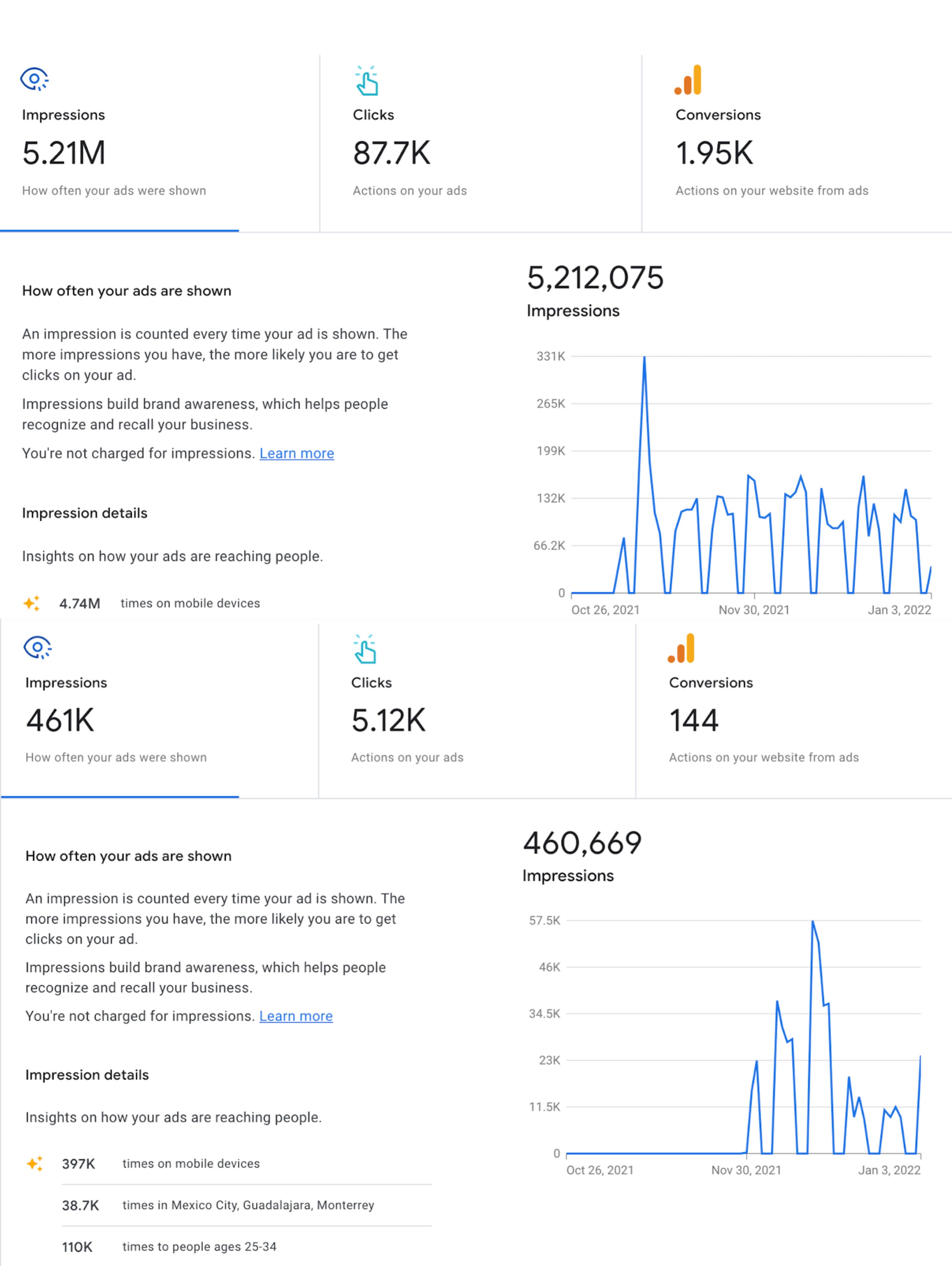 Website Build